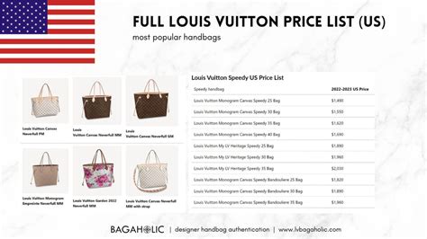 louis vuitton recent price|Full Louis Vuitton Bags Price List (US, 2024) – Bagaholic.